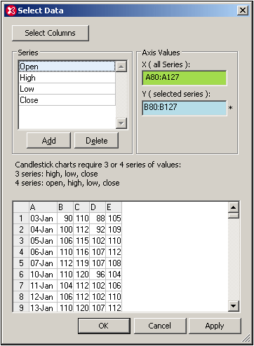 ChartCandlestSelectData