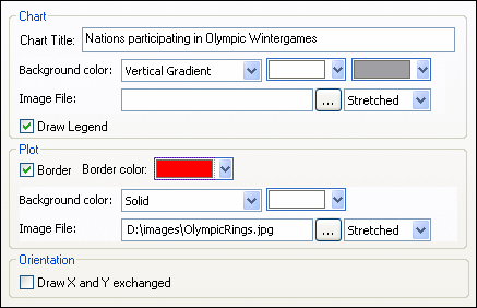 dlg_chart-appearance-general