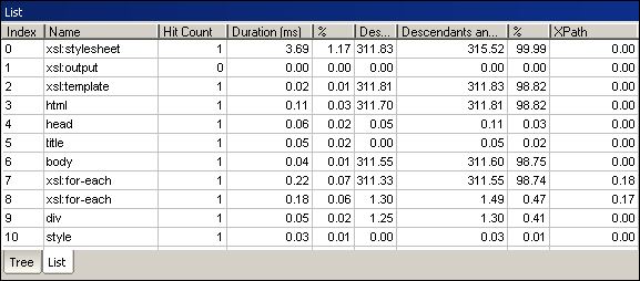 profiler_xslt_listonly