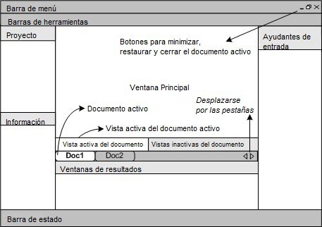 ADGUIDiagram