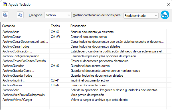 ADKeyboardMap