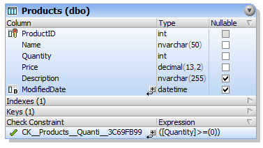 dbs_check_constraint_05