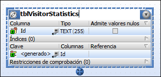 dbs_tutorial_new_table2