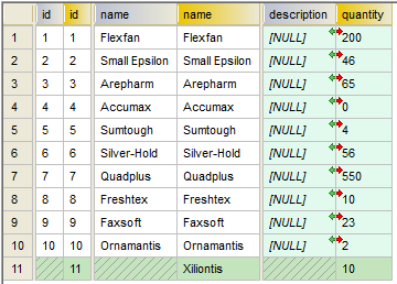 dbdiff_compare_data_09