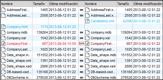 dir_comp-results-symbols