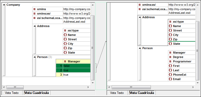 grid_view-display