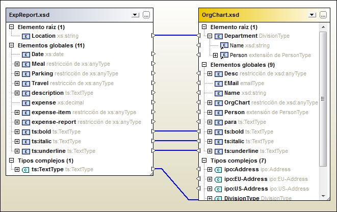 xml_mapped-root