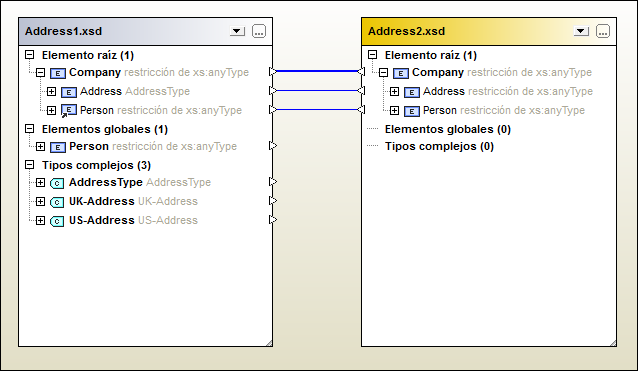 xml_schema-diff