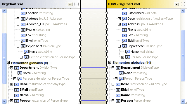 xml_transfer-children