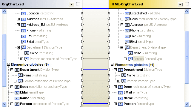 xml_transfer-parent