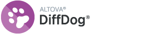 DiffDog