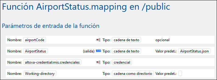 inc-mapping-credentials-01