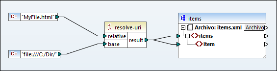 mf-func-resolve-uri-example