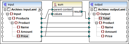 mf_map_summing-nodes1