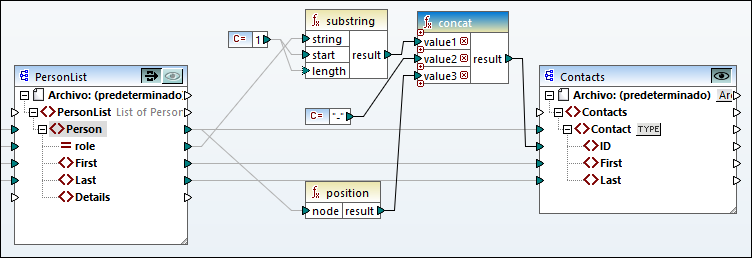 MF_MapFund_Connections1