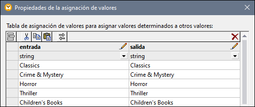 MF_ValueMapModifiedEnumValues