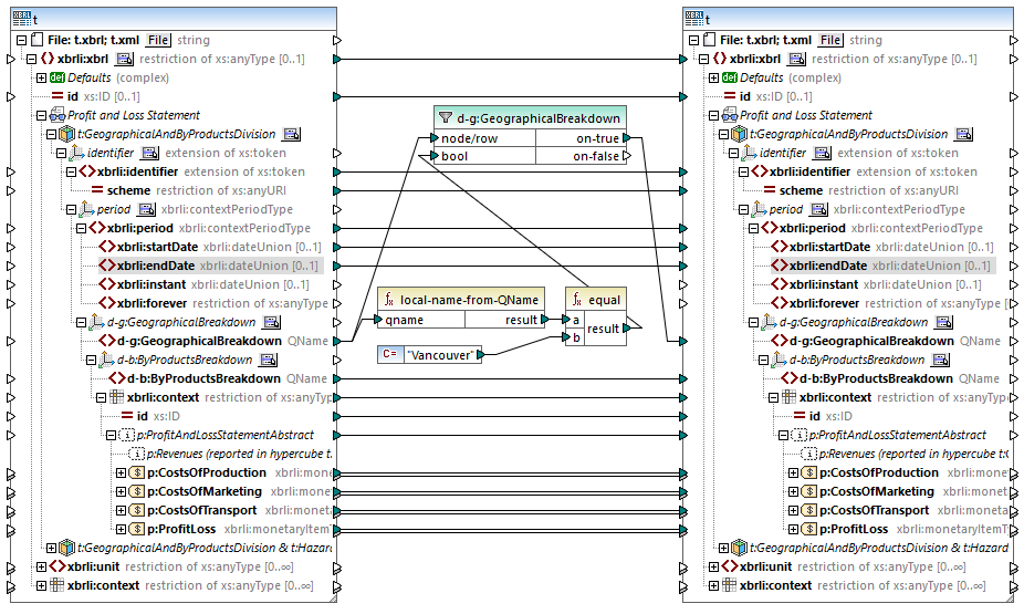 mf-func-local-name-from-qname-example