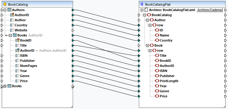 MF_BookCatalogRelation05