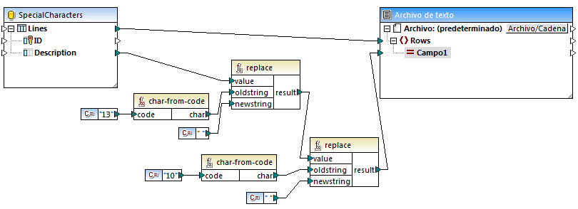 mf_db_specialchars_04