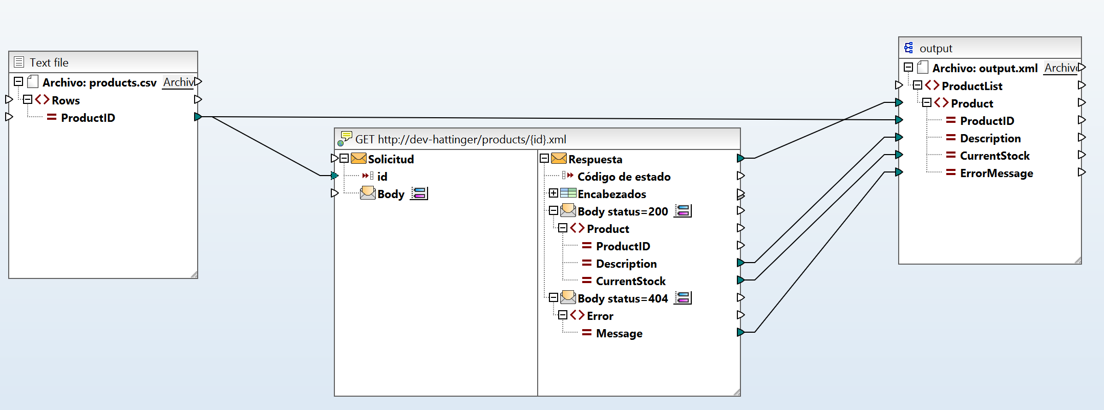 MF_HTTPAPIErrorHandling