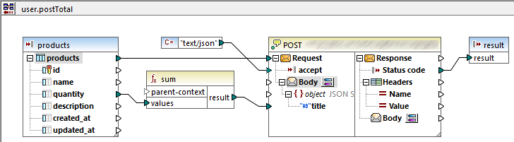 mf_input_is_sequence_03