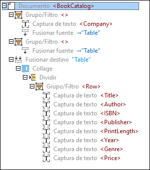 PDFEX_CollageModelTree