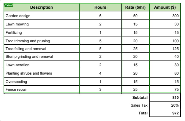 PDFEX_TableSuggestion