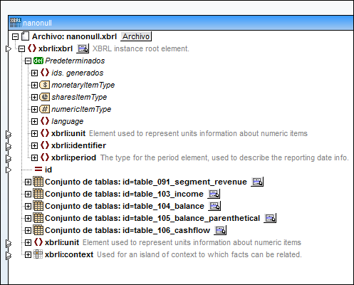 XBRLAspectValueDefaults