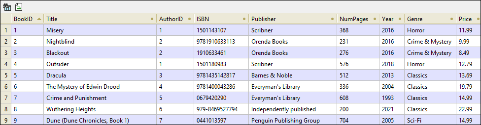 dbquery_results