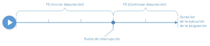 diagram_debugging_breakpoints