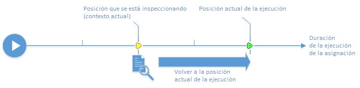 diagram_debugging_reset