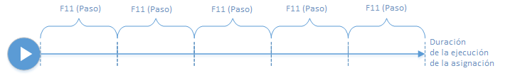 diagram_debugging_steps