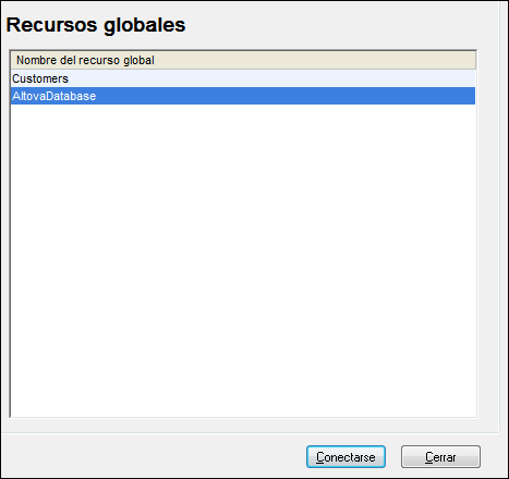 GlobalResources