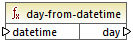 mf-func-day-from-datetime