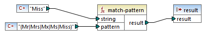 mf-func-match-pattern-example