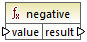 mf-func-negative