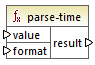 mf-func-parse-time