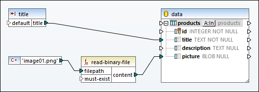 mf-func-read-binary-file-example1