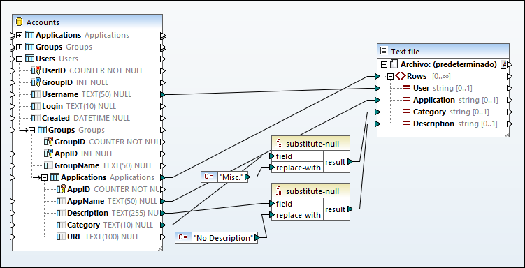 mf-func-substitute-null-example