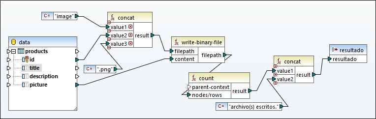 mf-func-write-binary-file_example1