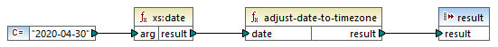 mf-func-xpath2-adjust-date-to-timezone-example
