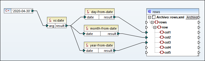 mf-func-xpath2-day-from-date-example