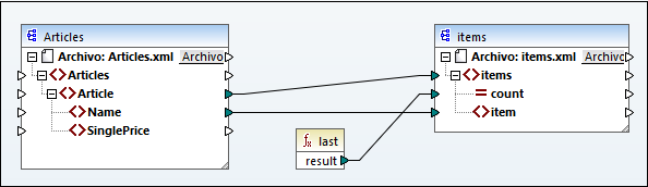mf-func-xpath2-last-example