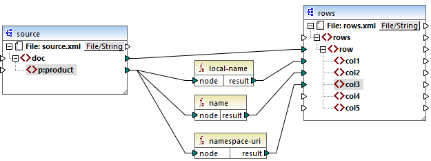mf-func-xpath2-local-name-example