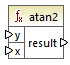 mf-func-xpath3-atan2