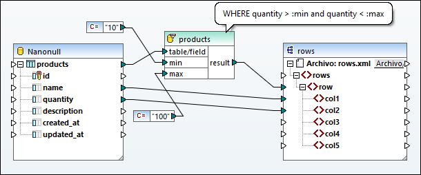 mf-sql-where-example3