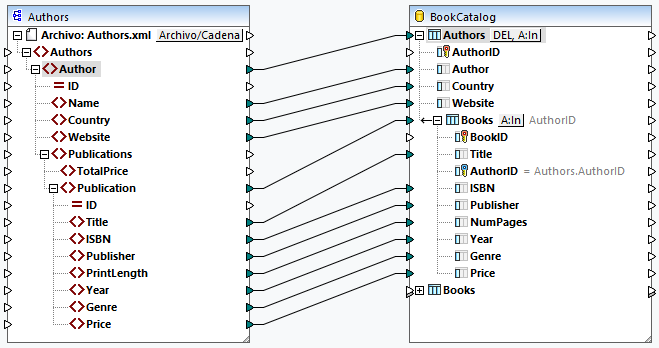 MF_DBTableActions02