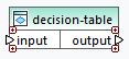 MF_DecisionTableComponent