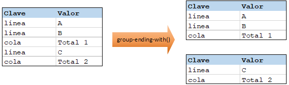 mf_group-ending-with