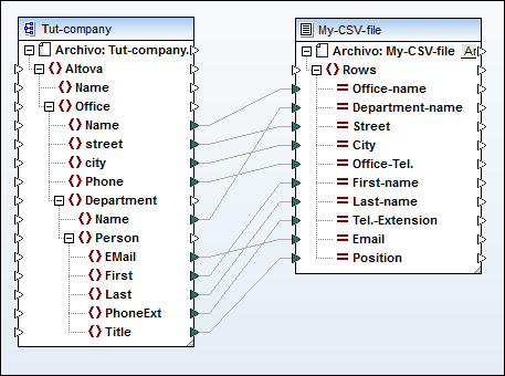 Tut-xml2csv-ENT